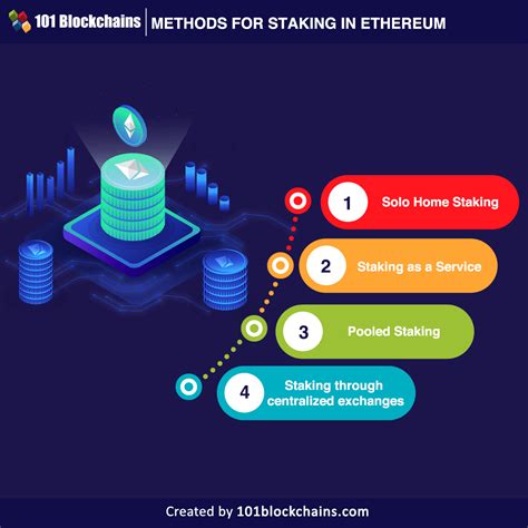 Ethereum: How is a NXT account address generated? Why do we need to send out a transaction in NXT to secure the address?
